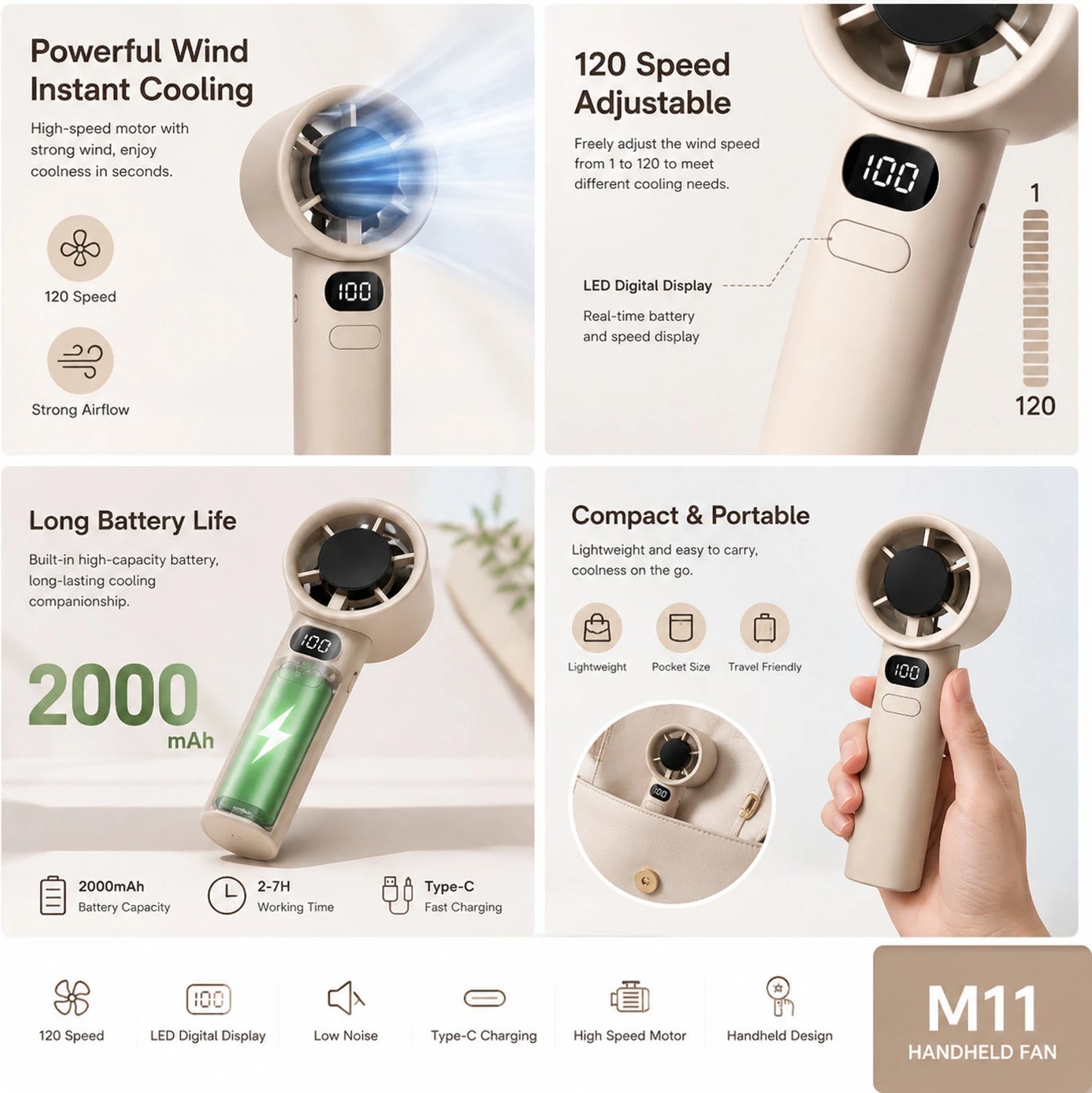 Blessed M11 Portable Mini Turbo Fan M11 USB Fan (Multicolor)